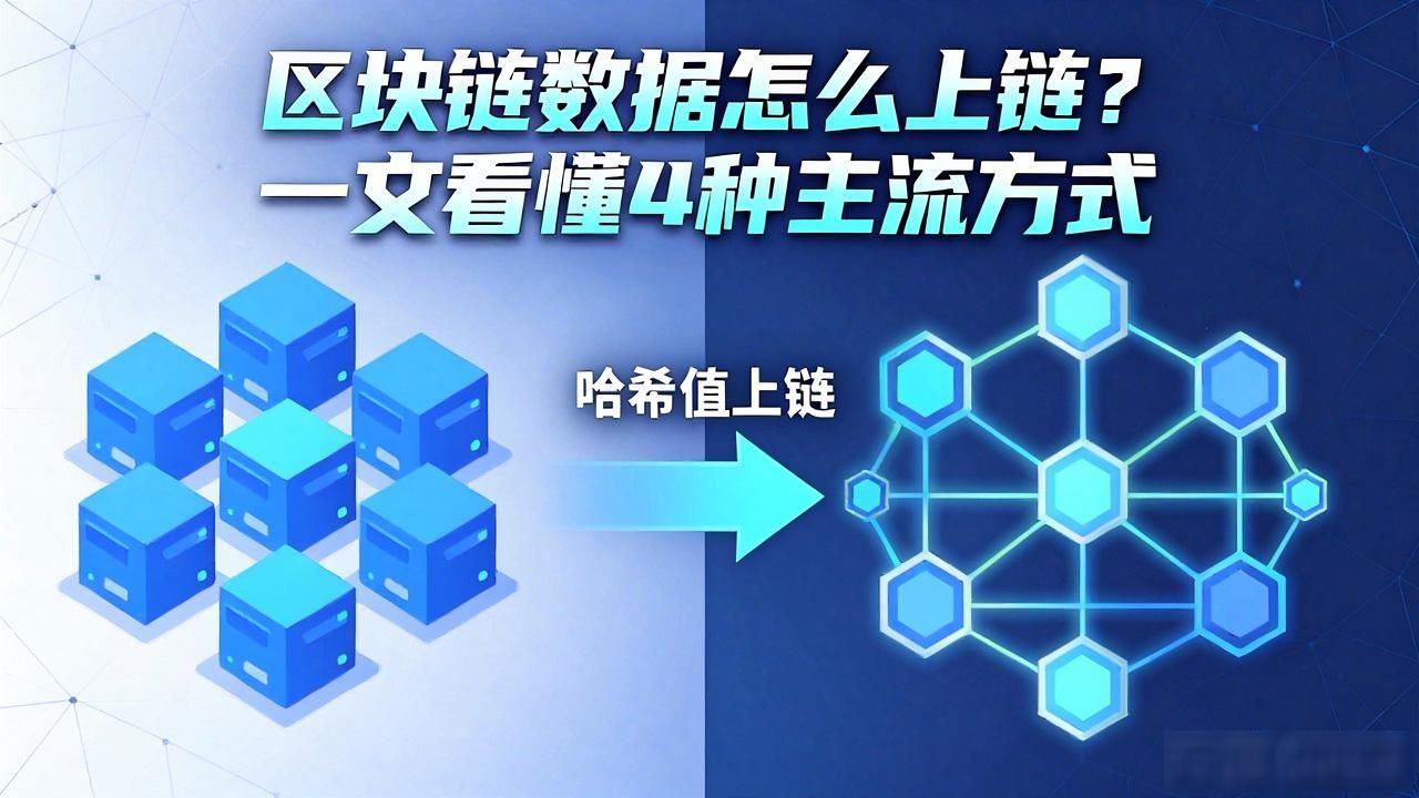 上链方式_旁链存储_区块链数据上链方式